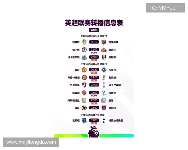 2006赛季英超球队赛况与降级名单回顾 2006赛季英超球队赛况与降级名单回顾