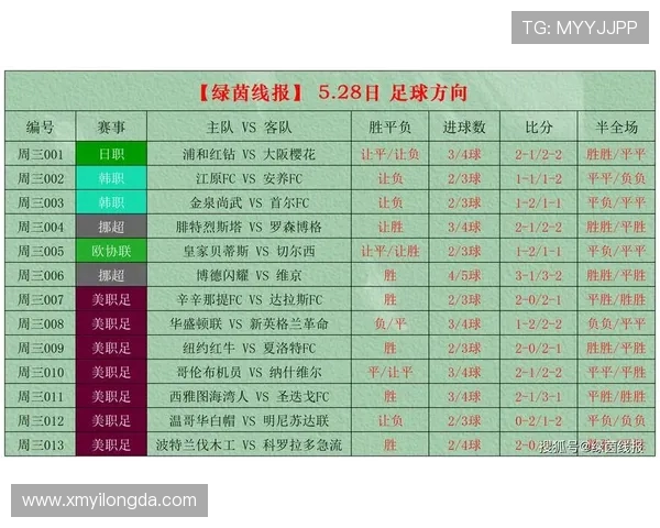 CBA足球赛季赛程:CBA足球赛季的详细赛程与关注赛事 CBA足球赛季赛程:CBA足球赛季的详细赛程与关注赛事