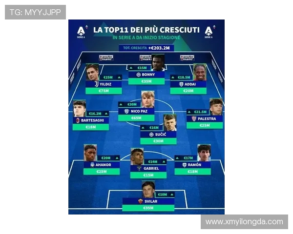 德甲效力的意大利籍球员名单及赛场表现