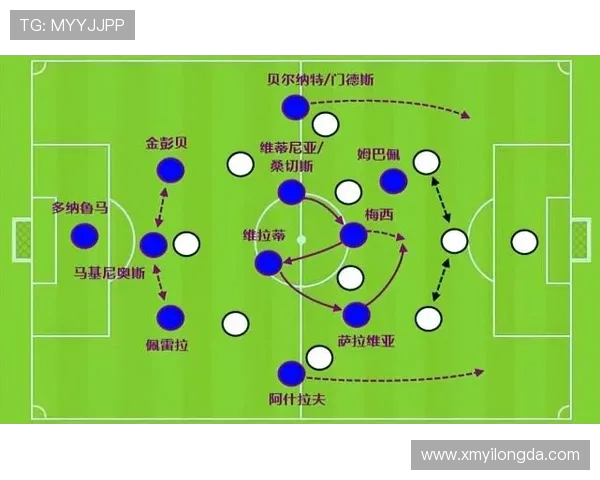 法甲赛季最佳进攻组合评选及战术分析