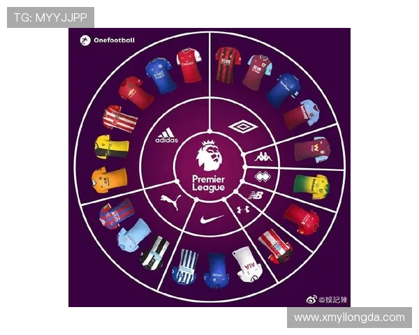 英超球队球衣品牌与赞助商的战略合作