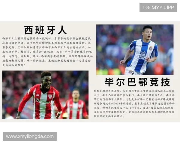 西甲联赛抽签规则流程及欧战资格安排方式