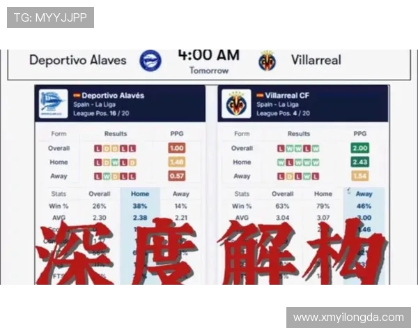 西甲联赛第6轮赛程安排及比赛关键看点